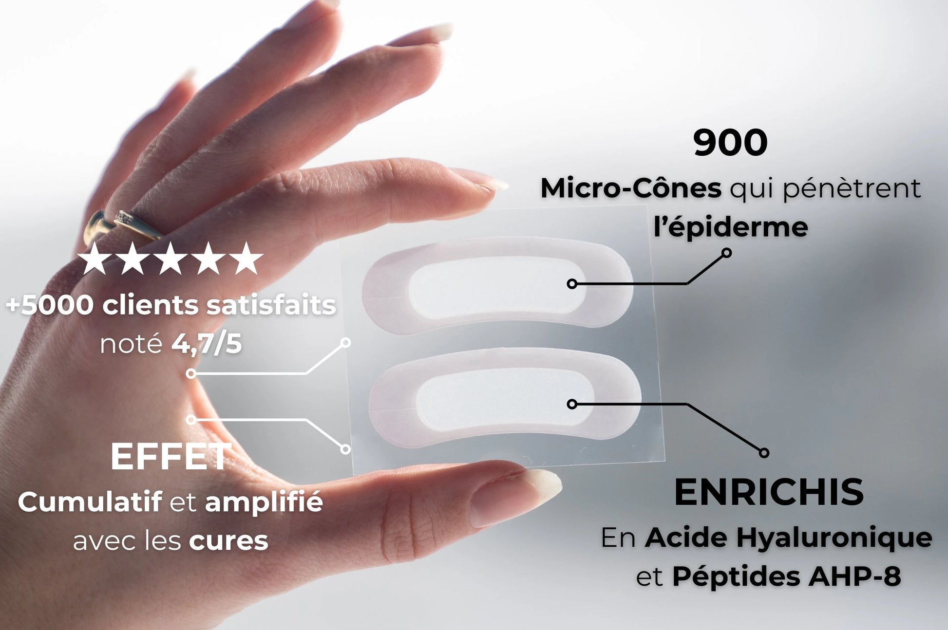 Bienfaits patch anti-âge Kósmopellis : lissage, fermeté et prévention des rides