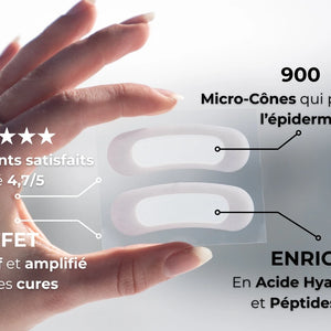 Bienfaits des patchs anti-âge pour traiter les rides et ridules d'expression