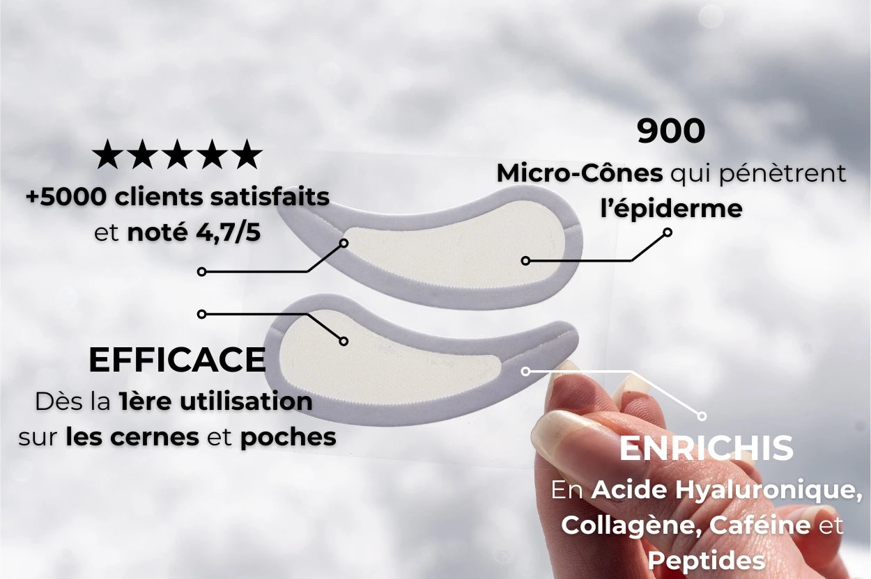 Bienfaits des patchs contour des yeux à microstructure pour traiter les cernes, rides et poches