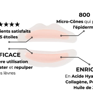 Bienfaits du patch lèvres pour hydrater, repulper et lisser les lèvres