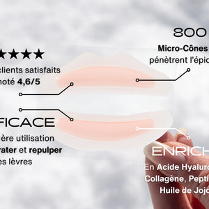 Bienfaits du patch lèvres microneedling pour hydrater, repulper et lisser