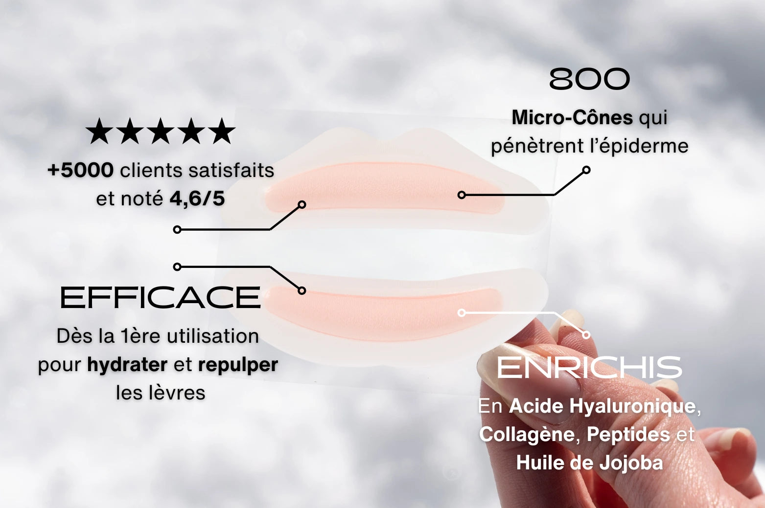 Bienfaits du patch lèvres microneedling pour hydrater, repulper et lisser