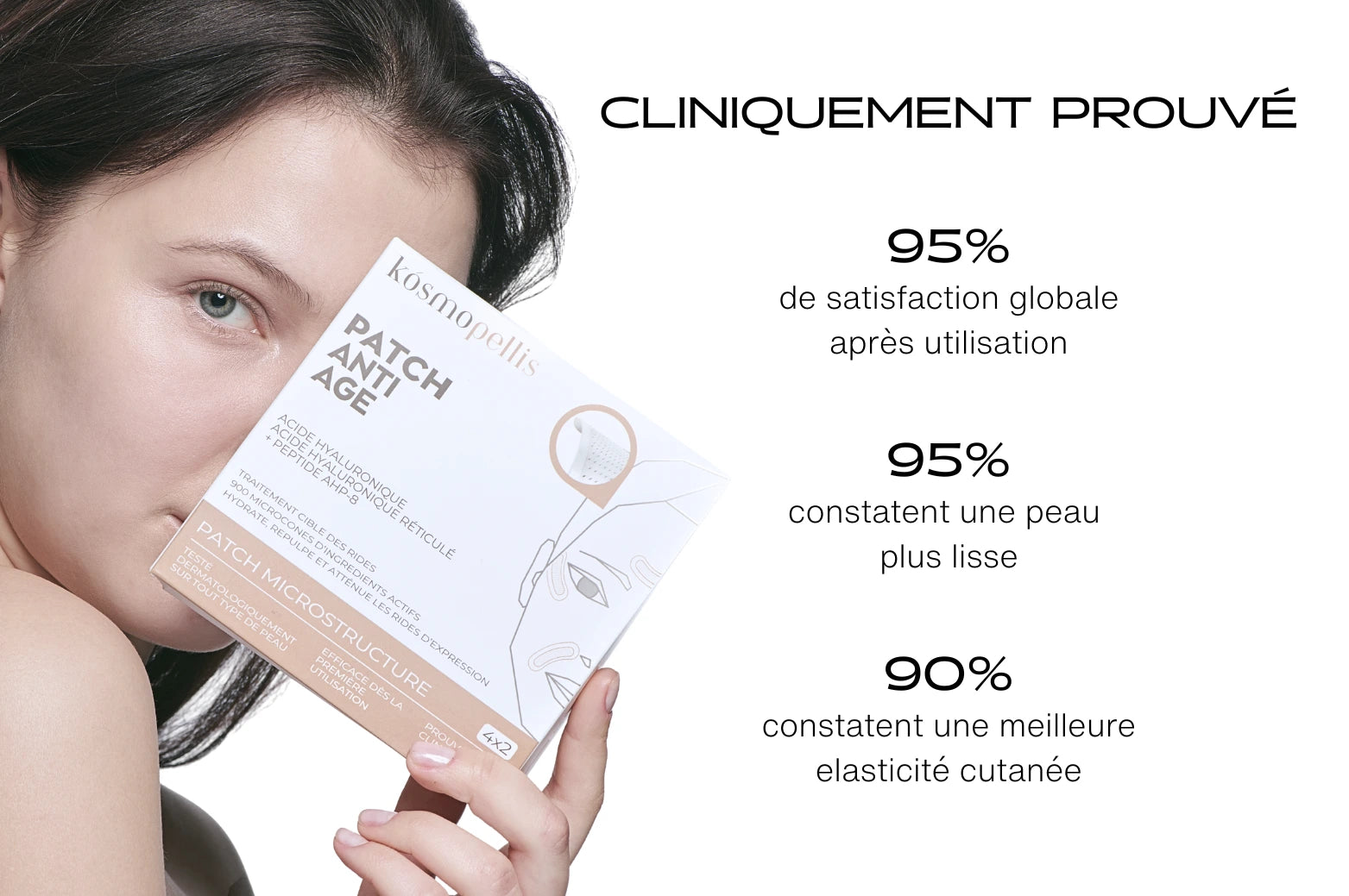 Cliniquement Prouvé : Patch Anti-Âge Microneedling