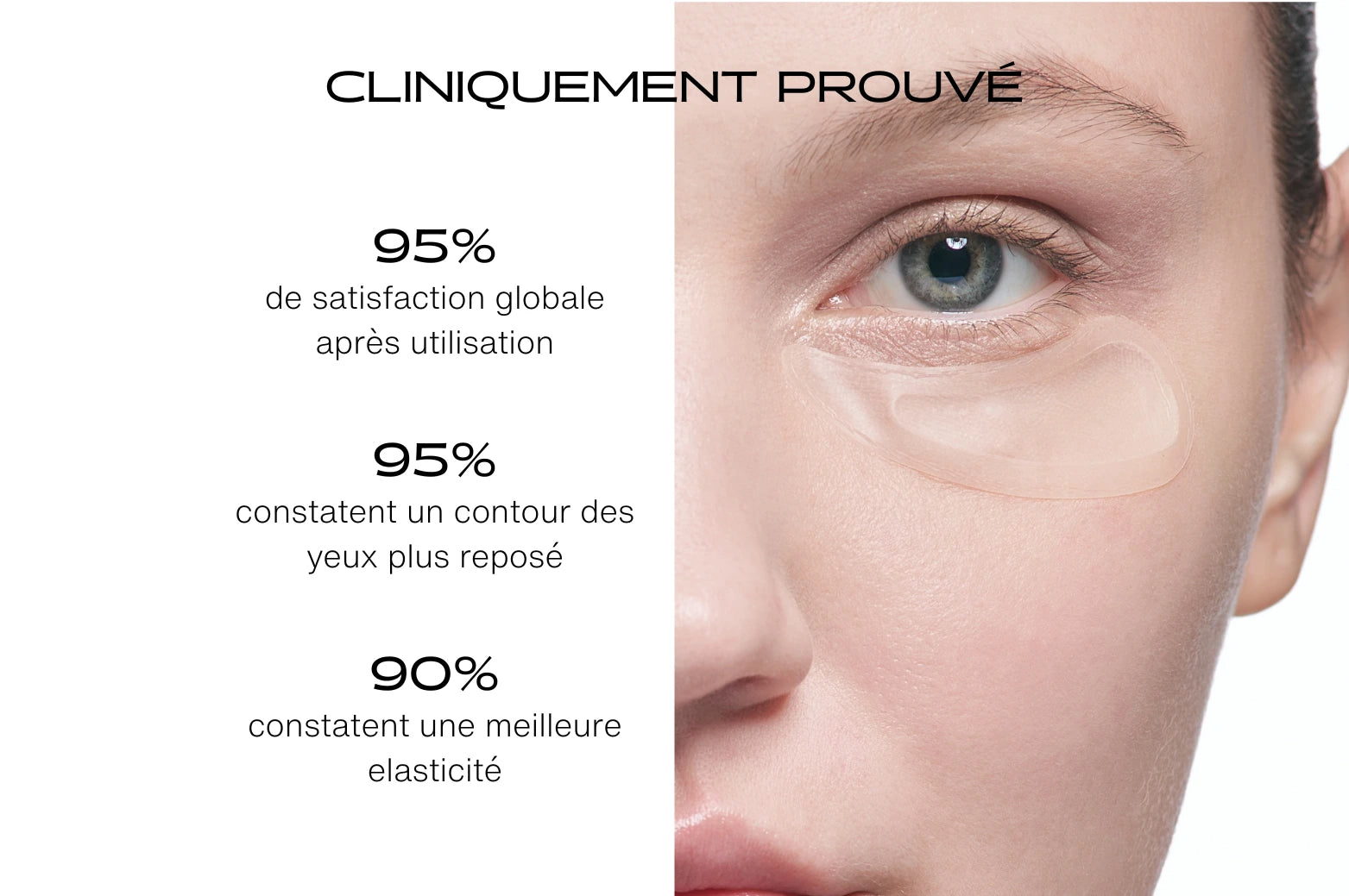 Cliniquement Prouvé : Patch Contour des Yeux  Microneedling