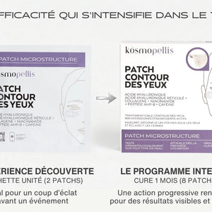 Résultats cumulatifs du patch contour des yeux microneedling avec les cures