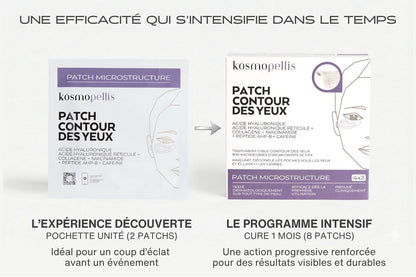 Résultats cumulatifs du patch contour des yeux microneedling avec les cures